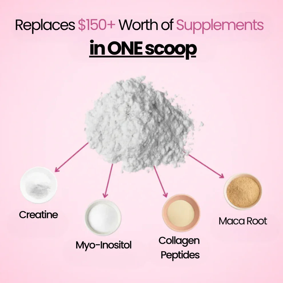 Creatine+ for Women | Beauté Parisienne