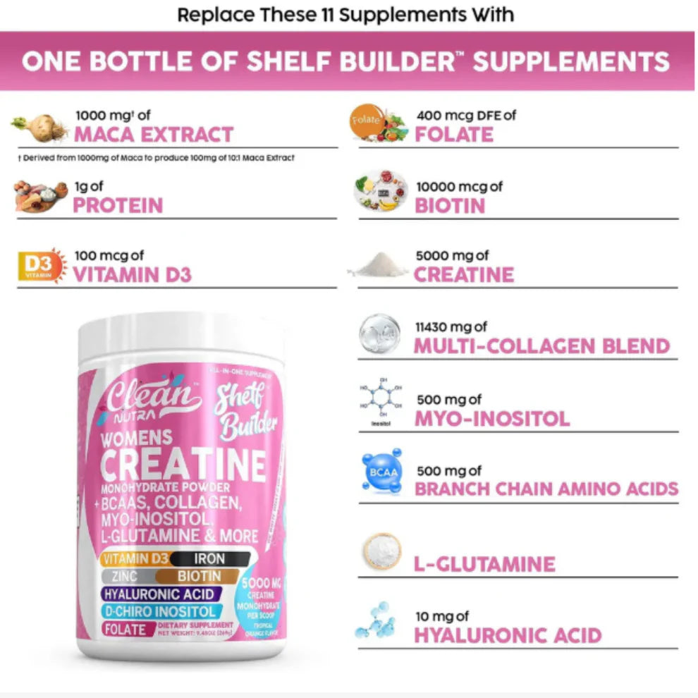Creatine+ for Women | Beauté Parisienne